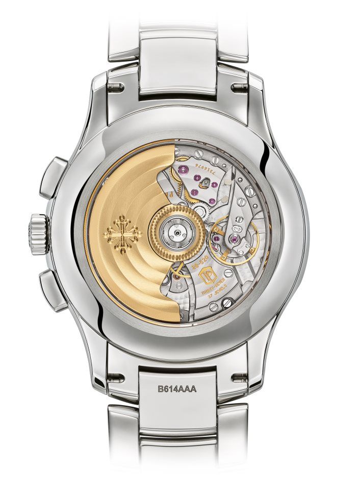 Flyback-Chronograph, Jahreskalender.